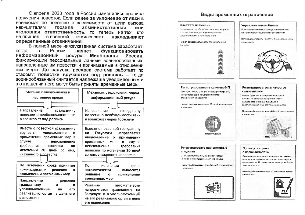 Памятка о применении временных мер в отношении граждан, состоящих на воинском учете или не состоящих, но обязанных состоять на воинском учете