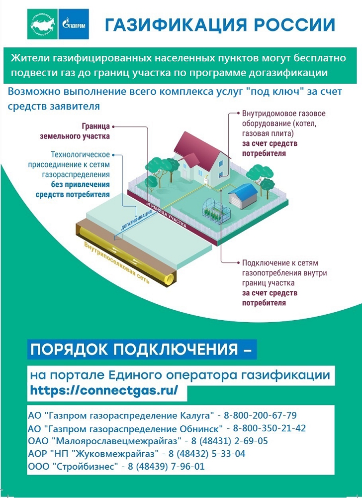 Информация для населения - об оказании социальной поддержки на газификацию